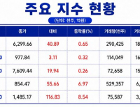 탑 기사 이미지