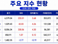 탑 기사 이미지