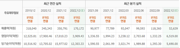 화면 캡처 2023-03-10 082115