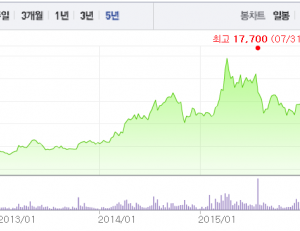 기사이미지