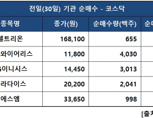 기사이미지