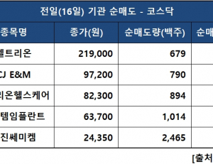 기사이미지