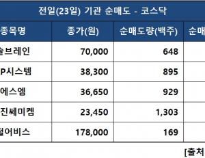 기사이미지