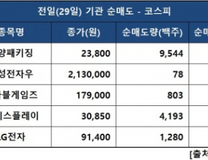 기사이미지