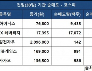 기사이미지