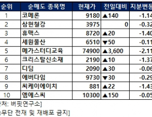 기사이미지