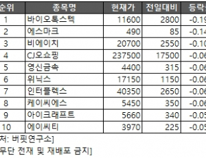 기사이미지