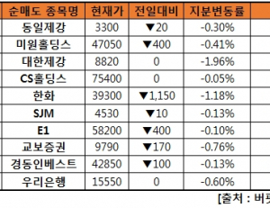 기사이미지