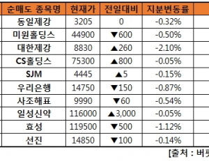 기사이미지