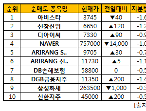 기사이미지