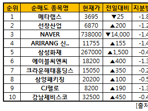 기사이미지