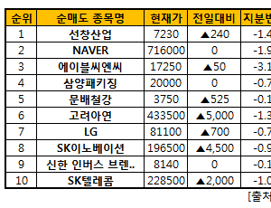 기사이미지