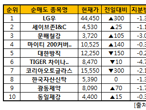 기사이미지