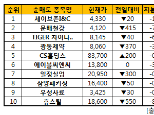 기사이미지