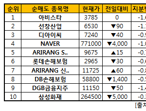 기사이미지