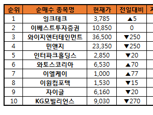 기사이미지