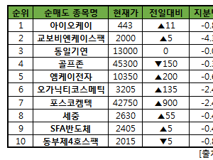 기사이미지