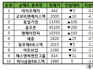 기사이미지