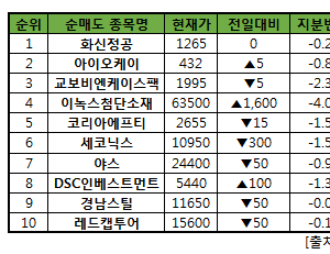 기사이미지