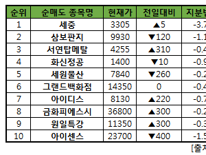 기사이미지