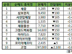 기사이미지