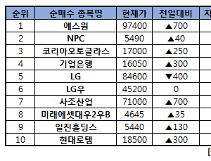 기사이미지