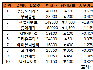 기사이미지