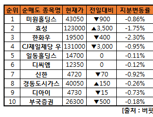 기사이미지