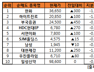 기사이미지