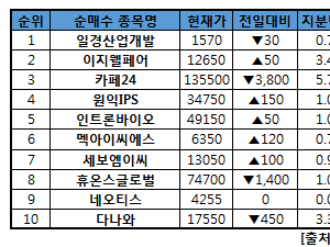 기사이미지