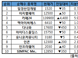 기사이미지