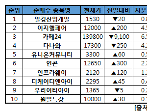 기사이미지