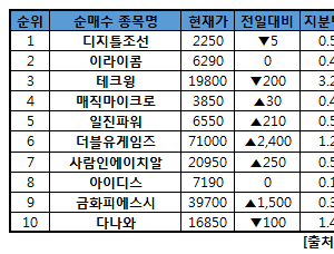 기사이미지