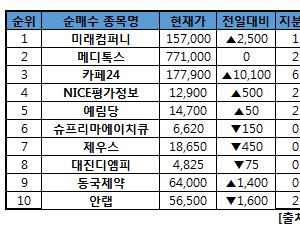 기사이미지