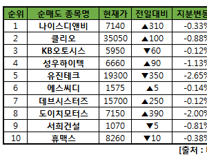 기사이미지