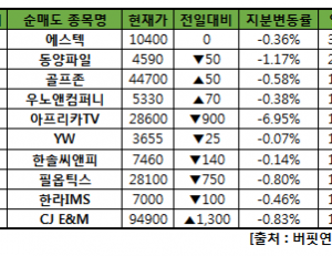 기사이미지