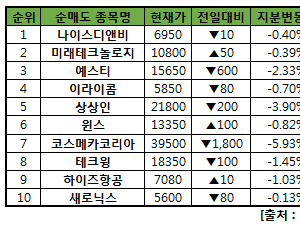 기사이미지