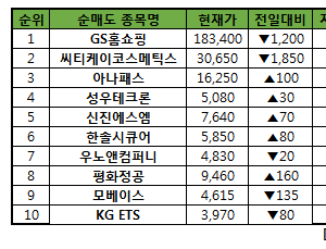 기사이미지