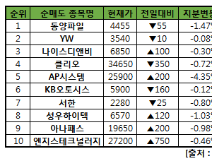 기사이미지