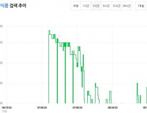 기사이미지