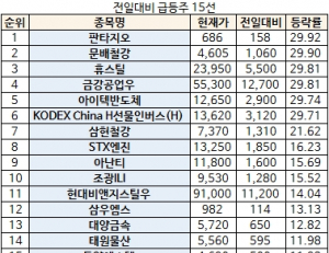 기사이미지