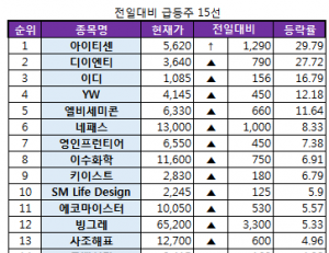 기사이미지