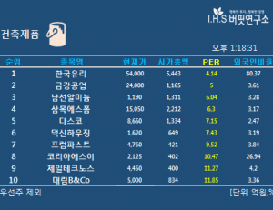 기사이미지