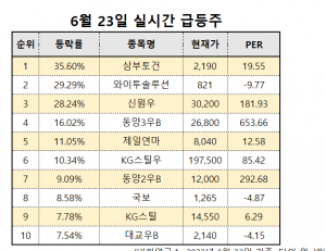 기사이미지