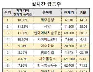 기사이미지