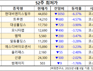 기사이미지