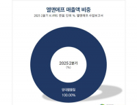 탑 기사 이미지
