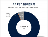 탑 기사 이미지