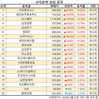 기사 이미지
