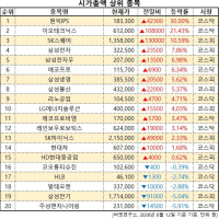 기사 이미지
